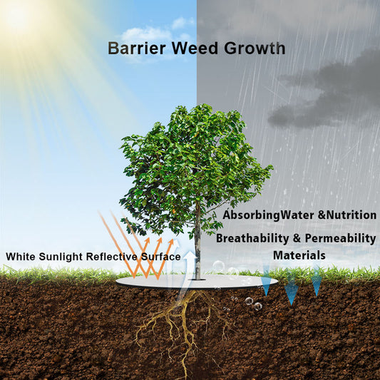 Weed Barrier Fabric