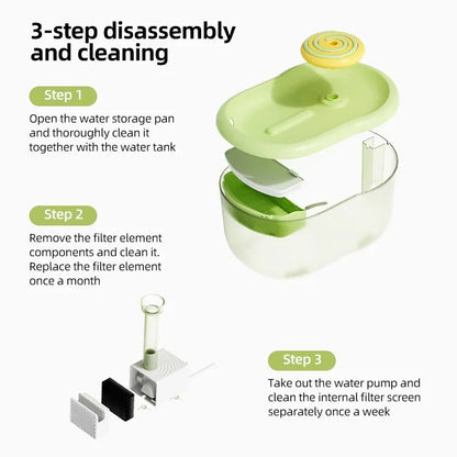Dog Water Dispenser